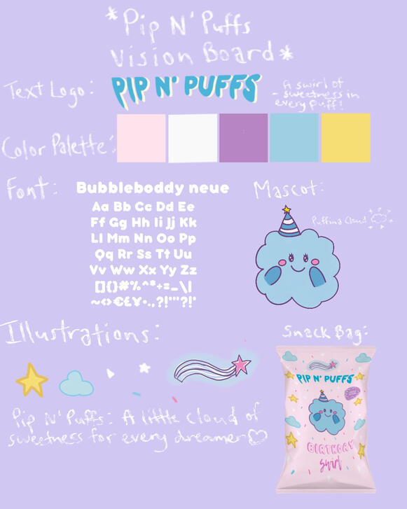A brand vision board showcasing Pip N' Puffs color palette, typography, character design, and core illustrations used to establish its playful identity.